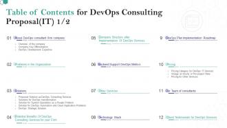 Table of contents for devops consulting proposal it ppt file slide download