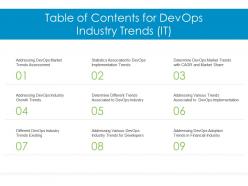 Table of contents for devops industry trends it ppt themes