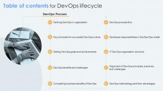 Table Of Contents For Devops Lifecycle Ppt Powerpoint Presentation File Slide