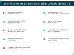 Table of contents for devops market growth trends it ppt background