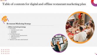 Table Of Contents For Digital And Offline Restaurant Marketing Plan Ppt Tips