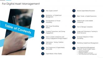 Table Of Contents For Digital Asset Management Ppt File Introduction