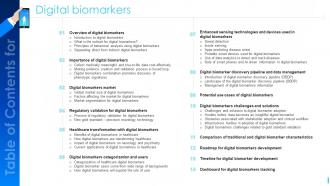 Table Of Contents For Digital Biomarkers Ppt Powerpoint Presentation File Tips
