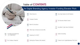 Table Of Contents For Digital Branding Agency Investor Funding Elevator Pitch
