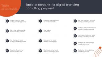 Table Of Contents For Digital Branding Consulting Proposal Ppt Powerpoint Presentation Infographics Aids