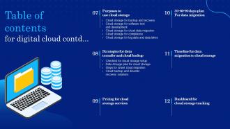 Table Of Contents For Digital Cloud Ppt Powerpoint Presentation Slides Design Templates