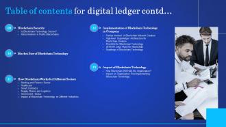 Table Of Contents For Digital Ledger Ppt Powerpoint Presentation Slides Samples