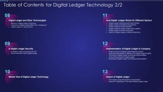 Table Of Contents For Digital Ledger Technology Digital Ppt Professional