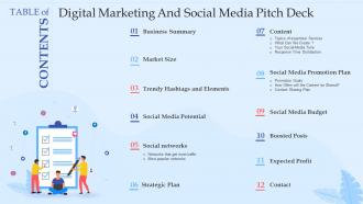Table Of Contents For Digital Marketing And Social Media Pitch Deck