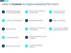 Table of contents for digital marketing digital marketing investor funding elevator