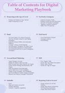 Table Of Contents For Digital Marketing Playbook One Pager Sample Example Document