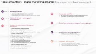 Table Of Contents For Digital Marketing Program For Customer Retention Management