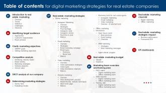 Table Of Contents For Digital Marketing Strategies For Real Estate Companies MKT SS V