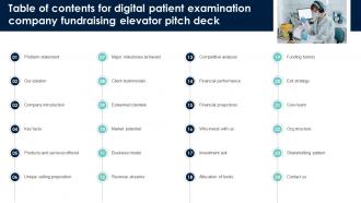 Table Of Contents For Digital Patient Examination Company Fundraising Elevator Pitch Deck