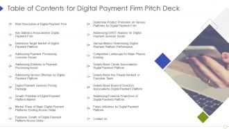 Table of contents for digital payment firm pitch deck ppt gallery portrait