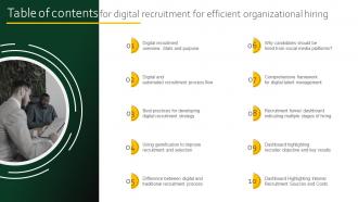 Table Of Contents For Digital Recruitment For Efficient Organizational Hiring