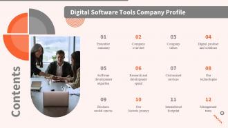 Table Of Contents For Digital Software Tools Company Profile Ppt Gallery Background Image