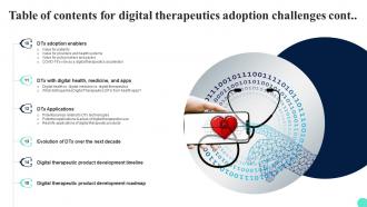 Table Of Contents For Digital Therapeutics Adoption Challenges Ppt Ideas Inspiration Informative Editable