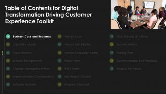 Table Of Contents For Digital Transformation Driving Customer Ppt Slides