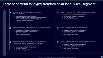 Table Of Contents For Digital Transformation For Business Segments Ppt Ideas Slide Portrait