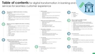 Table Of Contents For Digital Transformation In Banking And Financial Services For Seamless Customer DT SS