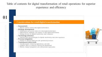 Table Of Contents For Digital Transformation Of Retail Operations For Superior Experience DT SS