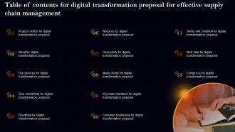 Table Of Contents For Digital Transformation Proposal For Effective Supply Chain Management