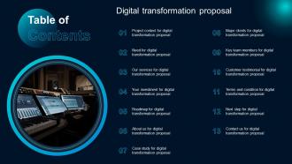 Table Of Contents For Digital Transformation Proposal Ppt Powerpoint Presentation File Clipart
