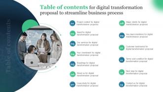 Table Of Contents For Digital Transformation Proposal To Streamline Business Process