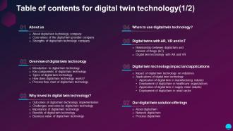 Table Of Contents For Digital Twin Technology Ppt Powerpoint Presentation File Good
