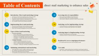 Table Of Contents For Direct Mail Marketing To Enhance Sales Ppt Ideas Graphics Example