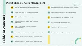 Table Of Contents For Distribution Network Management Ppt Infographic Template Infographics