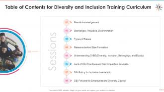 Table of contents for diversity and inclusion training curriculum edu ppt