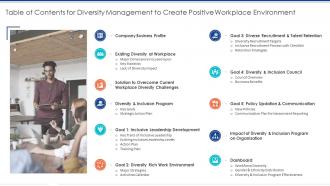 Table Of Contents For Diversity Management To Create Positive Workplace Environment Ppt Slides Background