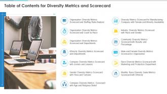 Table Of Contents For Diversity Metrics And Scorecard Ppt Structure