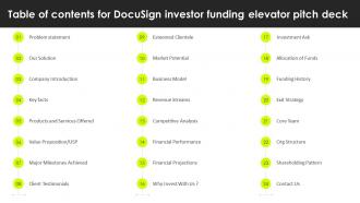 Table Of Contents For Docusign Investor Funding Elevator Pitch Deck