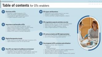 Table Of Contents For DTx Enablers Ppt Powerpoint Presentation File Gallery