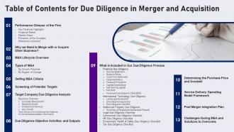 Table Of Contents For Due Diligence In Merger And Acquisition