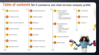 Table Of Contents For E Commerce And Retail Services Company Profile CP SS V