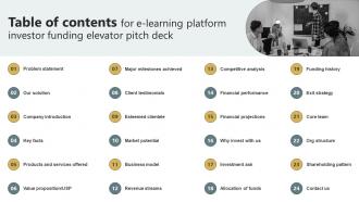 Table Of Contents For E Learning Platform Investor Funding Elevator Pitch Deck