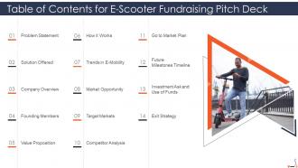 Table of contents for e scooter fundraising pitch deck