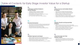 Table of contents for early stage investor value for a startup ppt professional
