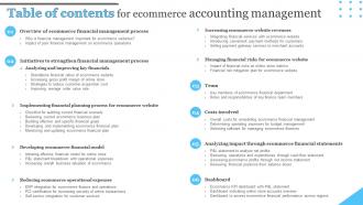 Table Of Contents For Ecommerce Accounting Management Ppt Slides Infographics
