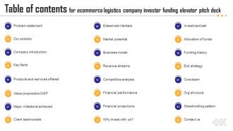 Table Of Contents For Ecommerce Logistics Company Investor Funding Elevator Pitch Deck