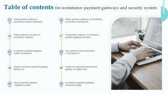 Table Of Contents For Ecommerce Payment Gateways And Security System