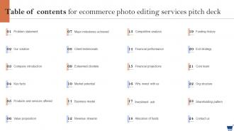 Table Of Contents For Ecommerce Photo Editing Services Pitch Deck