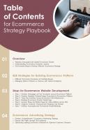 Table Of Contents For Ecommerce Strategy Playbook One Pager Sample Example Document