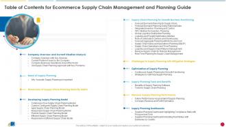 Table Of Contents For Ecommerce Supply Chain Management And Planning Guide