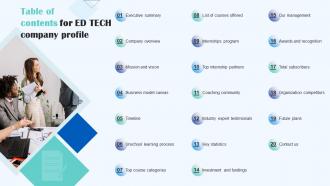 Table Of Contents For Ed Tech Company Profile CP SS V