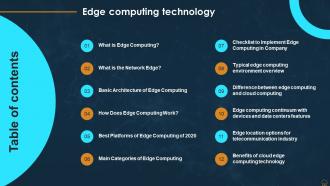 Table Of Contents For Edge Computing Technology IT Ppt Powerpoint Presentation File Formats